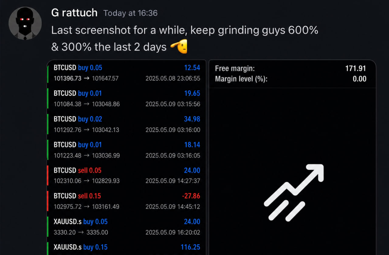 Grattuch — verified InvestAI payout