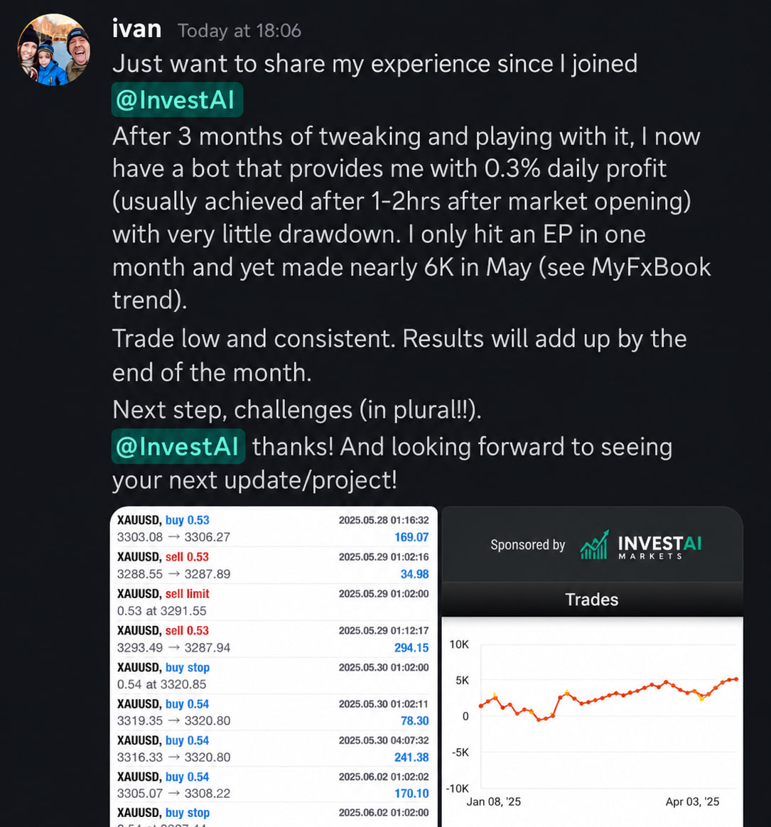 Ivan — 3-month performance update, ~6K in May